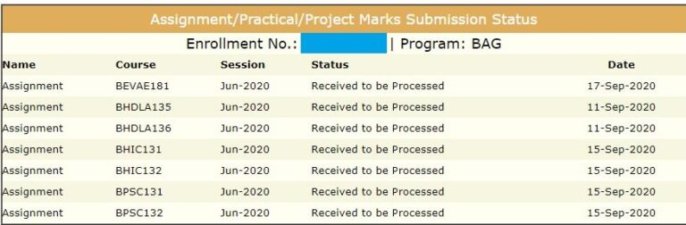 IGNOU Assignment Status 2026 | Process, Last Date, Results